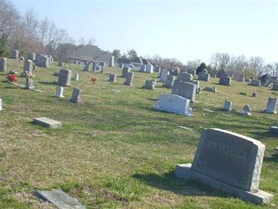 Sandy Plains Baptist Church Cemetery on Sysoon