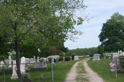 Plains Cemetery on Sysoon