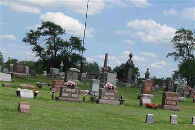 Plainview Cemetery on Sysoon