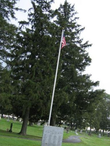 Plainview Cemetery on Sysoon