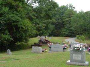 Pleasant Gap Baptist Church Cemetery on Sysoon