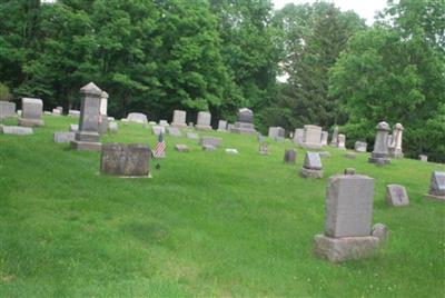 Point Pleasant Baptist Church Cemetery on Sysoon