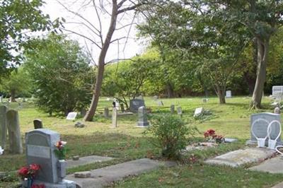 Pleasant Cemetery on Sysoon