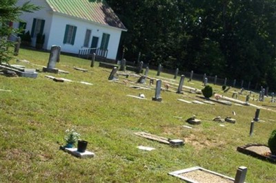 Pleasant Fork Cemetery on Sysoon