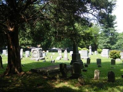 Pleasant Grove Cemetery on Sysoon