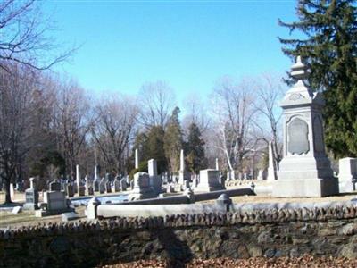 Pleasant Hill Cemetery on Sysoon