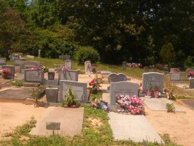 Pleasant Hill AME Church Cemetery on Sysoon