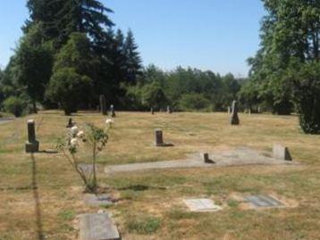 Pleasant Home Cemetery on Sysoon