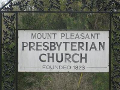 Mount Pleasant Presbyterian Church Cemetery on Sysoon