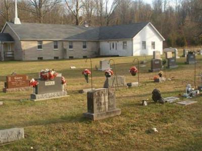 Mount Pleasant Regular Baptist Cemetery on Sysoon