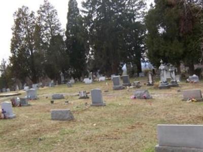 Mount Pleasant United Methodist Church Cemetery on Sysoon