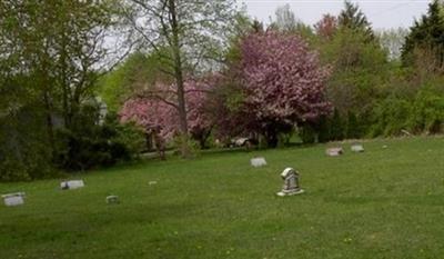 Mount Pleasant United Methodist Church Cemetery on Sysoon