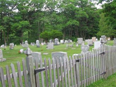 Pleasant View Cemetery (Jamaica) on Sysoon