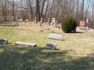 Pleasant View Cemetery on Sysoon