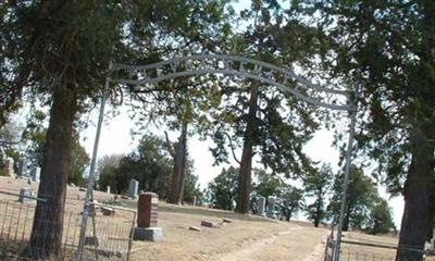 Plevna Cemetery on Sysoon