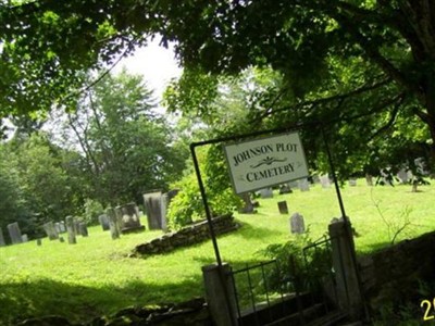 Plot Cemetery on Sysoon