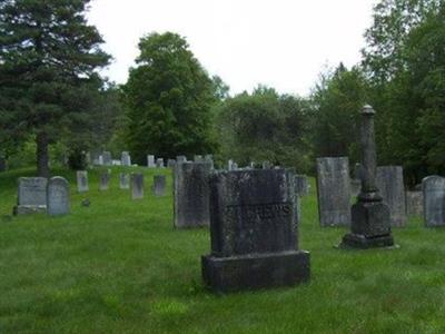 Plot Cemetery on Sysoon