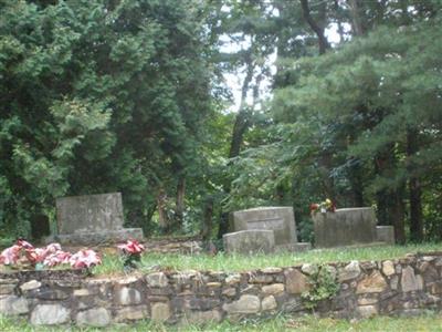 Plott Cemetery on Sysoon
