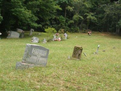 Plott Cemetery on Sysoon