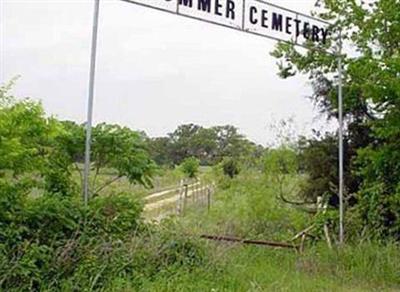 Plummer Cemetery on Sysoon