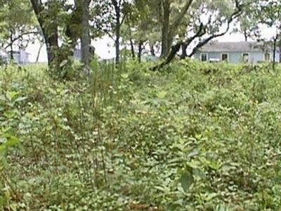 Plummer Family Cemetery on Sysoon