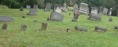 Plumville Cemetery on Sysoon