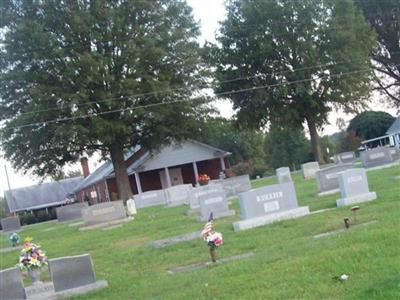 Plyler Baptist Church Cemetery on Sysoon