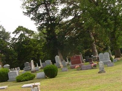 Plymouth Cemetery on Sysoon