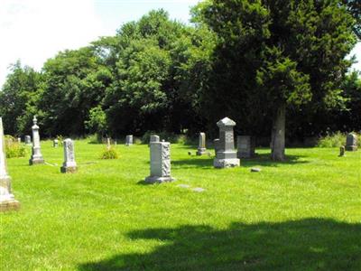 High Point Baptist Church Cemetery on Sysoon