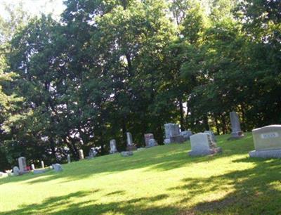 Point Rest Lutheran Cemetery on Sysoon