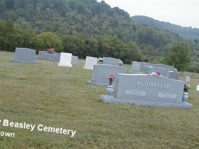 Poley Beasley Cemetery on Sysoon