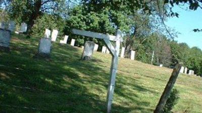 Pond Cemetery on Sysoon