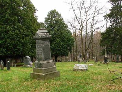 Pond Hill Cemetery on Sysoon