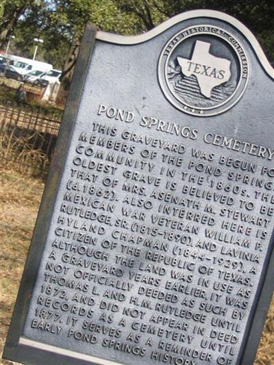 Pond Springs Cemetery on Sysoon