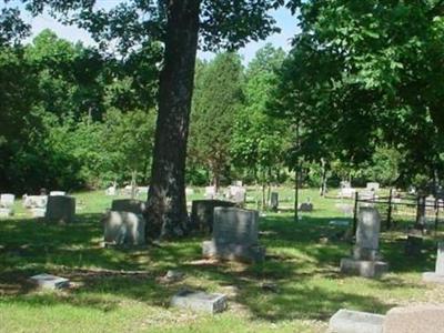 Ponder Cemetery on Sysoon