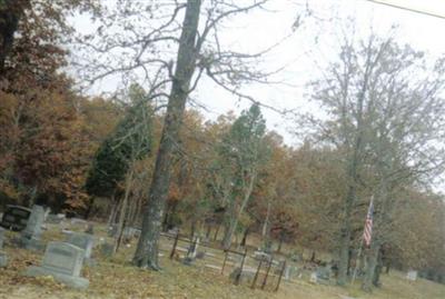 Ponder Cemetery on Sysoon