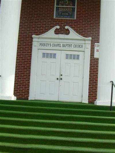 Pooveys Chapel Baptist Church Cemetery on Sysoon