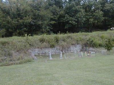 Pope Cemetery on Sysoon