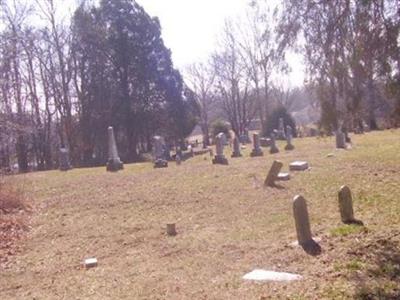 Poplar Cemetery on Sysoon