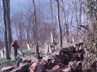 Poplar Run Baptist Cemetery on Sysoon