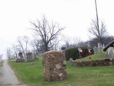 Portage Cemetery on Sysoon