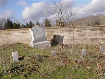 Porter Cemetery on Sysoon