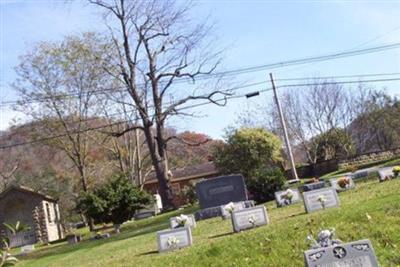 Porter Cemetery on Sysoon