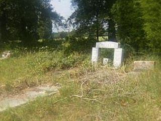 Posey Family Cemetery on Sysoon