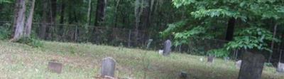 Poskey Cemetery on Sysoon