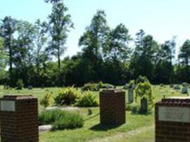 Potomac Baptist Church Cemetery on Sysoon