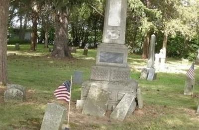 Potter & Klein Cemetery on Sysoon