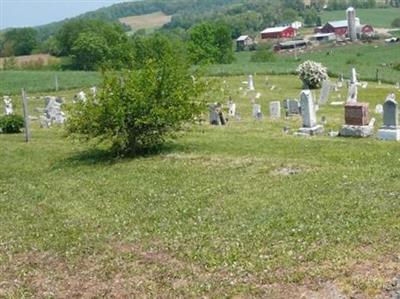 Potter Creek Cemetery on Sysoon