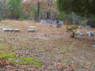 Potter-Smith Cemetery on Sysoon