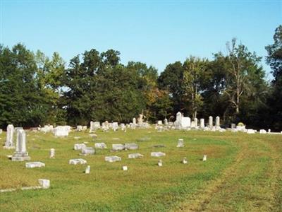 Potts Camp Cemetery on Sysoon